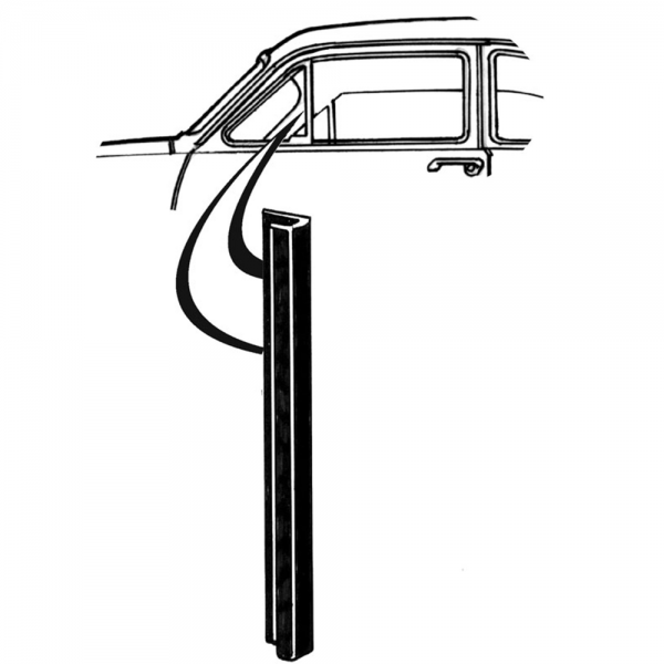 Rubber The Right Way - Back Edge of Vent Window Seal - With Rivets