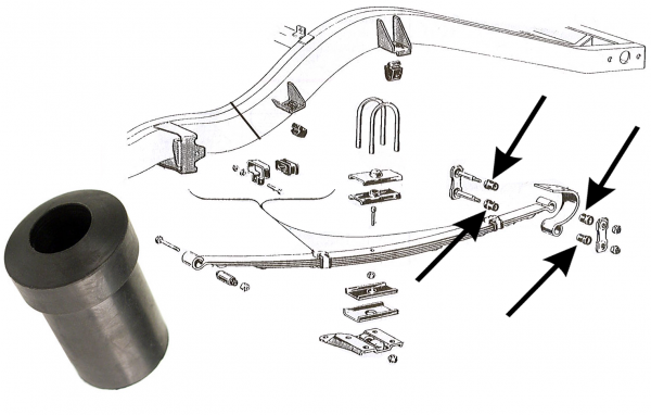 Rubber The Right Way - Rear of Leaf Spring Bushing