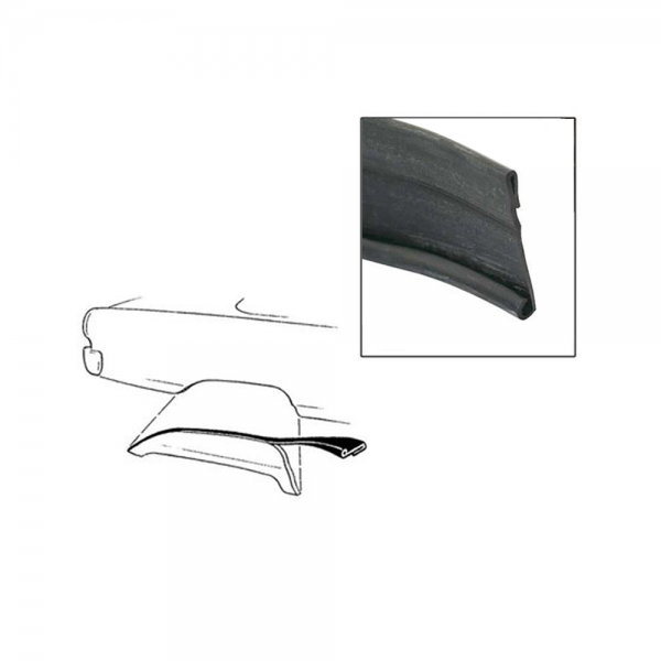 Rubber The Right Way - Fender Skirt Seals