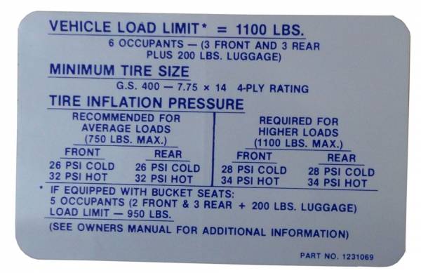 Rubber The Right Way - Tire Pressure Decal