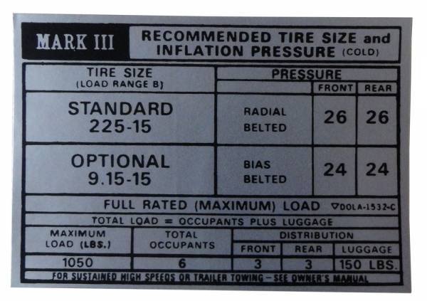 Rubber The Right Way - Tire Pressure Decal