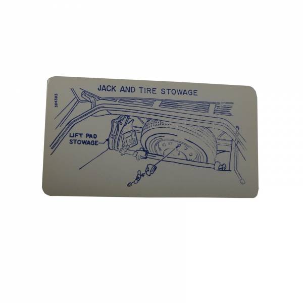 Rubber The Right Way - Tire Stowage Instructions Decal