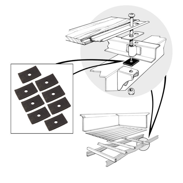 Dennis Carpenter - Bed To Frame Pad Kit - 8 Piece