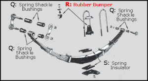 Front Lower A Arm Bumper