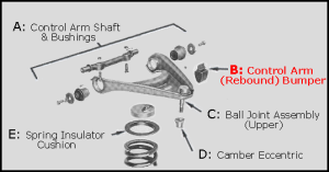 Front Upper OR Rear Suspension Bumper