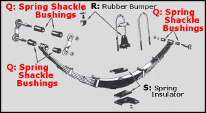 Rear Spring & Shackle Bushing - Upper