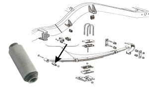 Front of Rear Leaf Spring Bushing Kit
