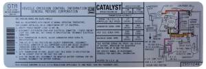 Automatic Transmission Emission Decal
