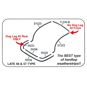 Hardtop Weatherstrip Kit