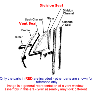 1968-1972 Buick Chevy Oldsmobile Pontiac Vent Window Seal Kit