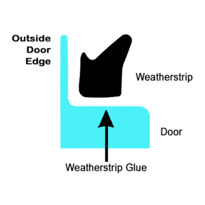 Precision - Door Seal Kit - Image 2