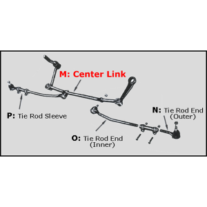Rare Parts - Center Link - Image 2