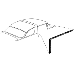 Roof Rail Seal