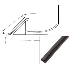 Back Edge of Vent Window Seal