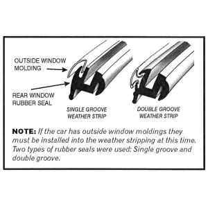 Dennis Carpenter - Back Window Seal - DOUBLE Groove For Trim - Image 4