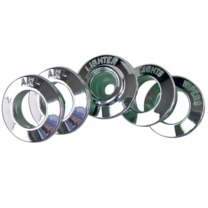 Instrument Panel Bezel Kit