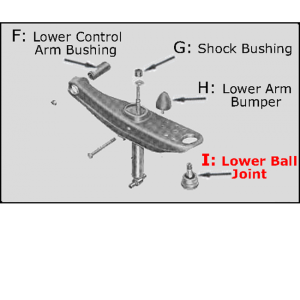 1961-70 Cadillac & Oldsmobile Restoration Parts Front Lower Ball Joint - Left or Right Side - 07-061X