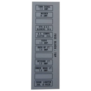 Fuse Panel Decal