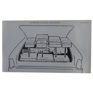 Luggage Stowage Instructions Decal