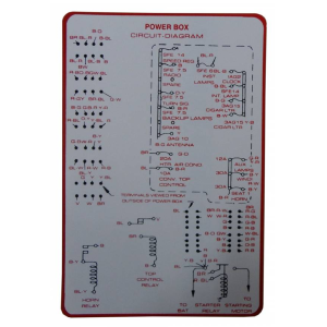Fuse Panel Decal