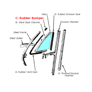1963-64 Buick Cadillac Chevy Oldsmobile & Pontiac Restoration Parts Bumper - In Front Vent Window Frame - Part #10-009B.